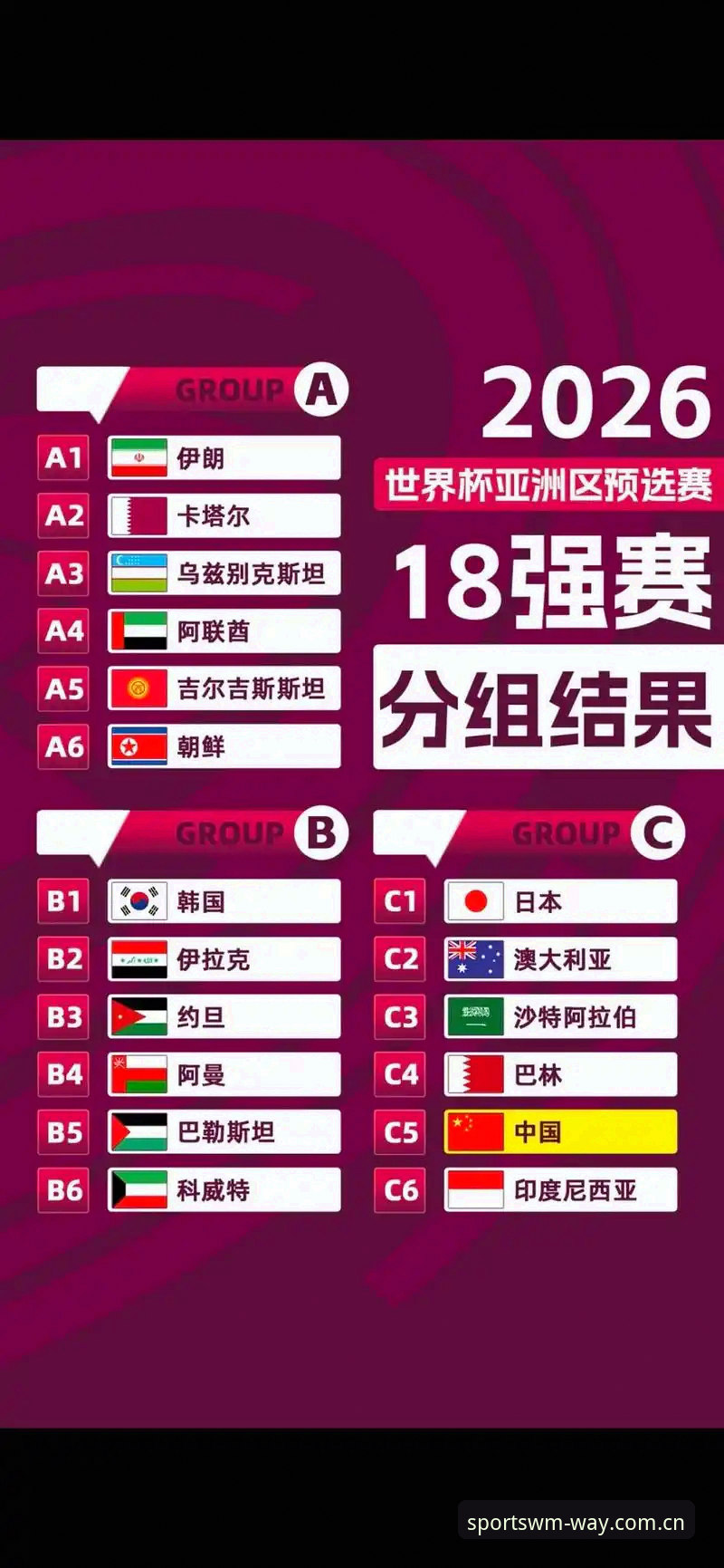 U17世界杯抽签结果揭晓，中国男女足能否在完美体育平台见证奇迹？